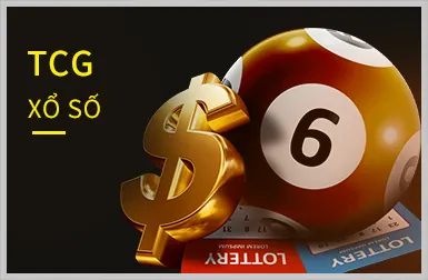 Xổ Số Alo789